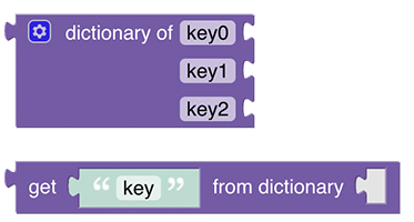 openHAB Extensions to the Standard openHAB Extensions to the standard